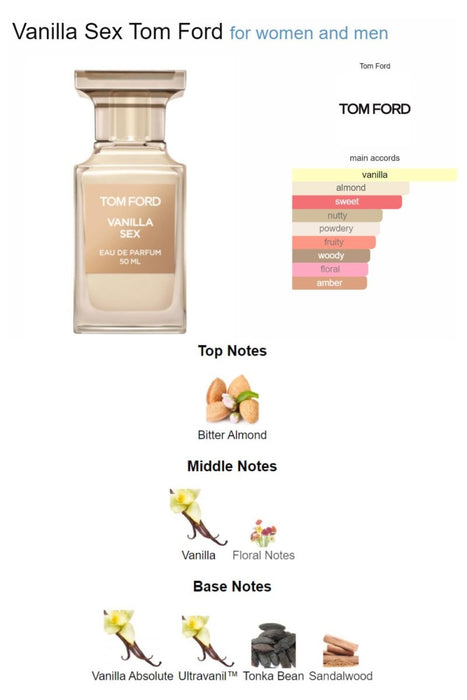 VANILLA SEX | Eau de Parfum | 100ML